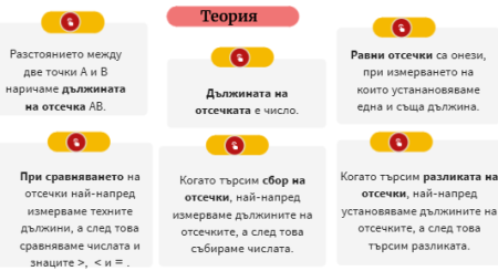 Дължина на отсечка, равни отсечки, сравняване на отсечки, сбор на отсечки, разлика на отсечки
